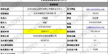 全國(guó)超3萬(wàn)平米的大型展館，一起來(lái)數(shù)一數(shù)